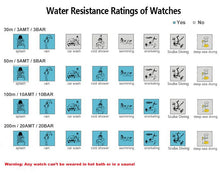 Load image into Gallery viewer, Antique Bronze Watch-KOLEE WATCHES-Black-KOLEE WATCHES